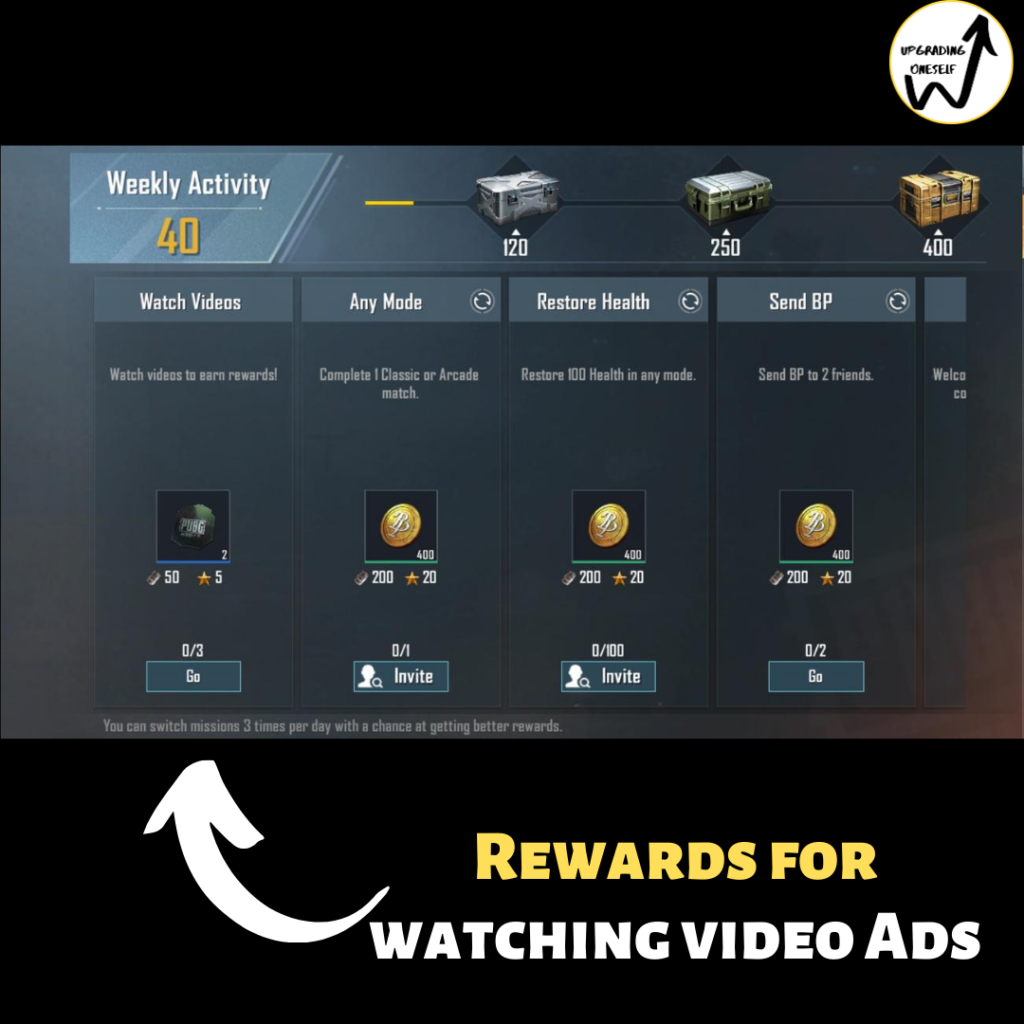 Ads revenue for pubg